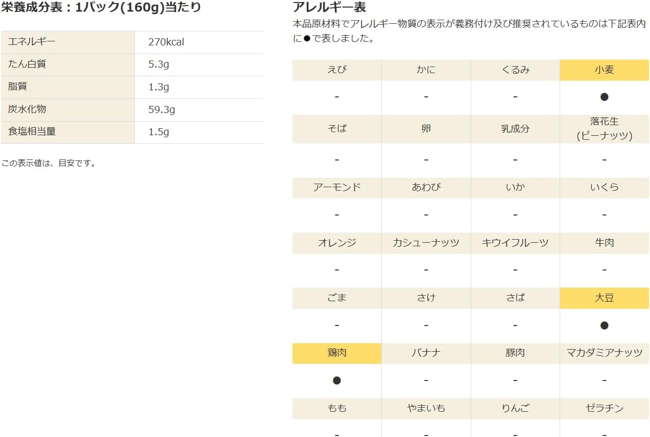 【JAVIET KAISHA】マルちゃん ふっくら五目釜めしごはん160g レンジで簡単調理 (レトルト/五目釜めしパック) 東洋水産 おしぼり付け (２. １ケース：24パック （3個パックｘ8袋）)