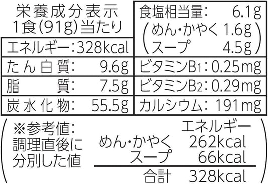 Maruchan Noodle Making Soy Sauce Tonkotsu (91g×12 pieces / Non-fried Medium Thin Noodles) Tonkotsu Cup Noodles Cup Ramen (Fragrant Soup x Wheat-scented Smooth Noodles) Box Buy Ramen Toyo Suisan
